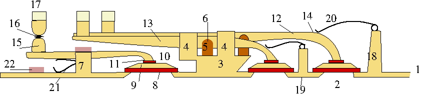 Image mecanica